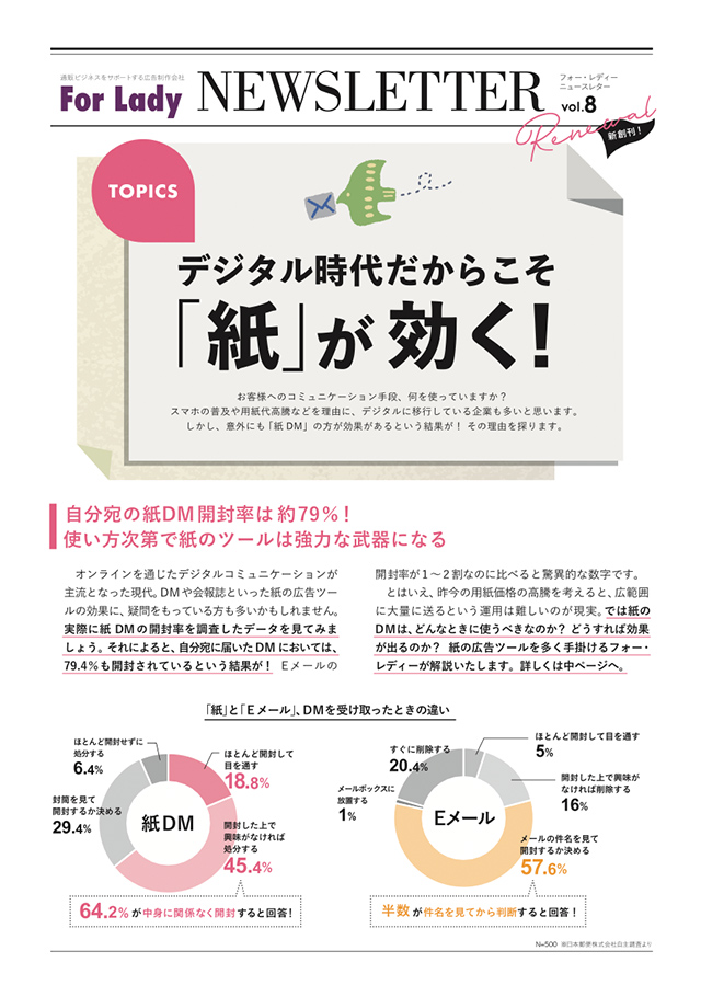 デジタル時代だからこそ「紙」が効く！